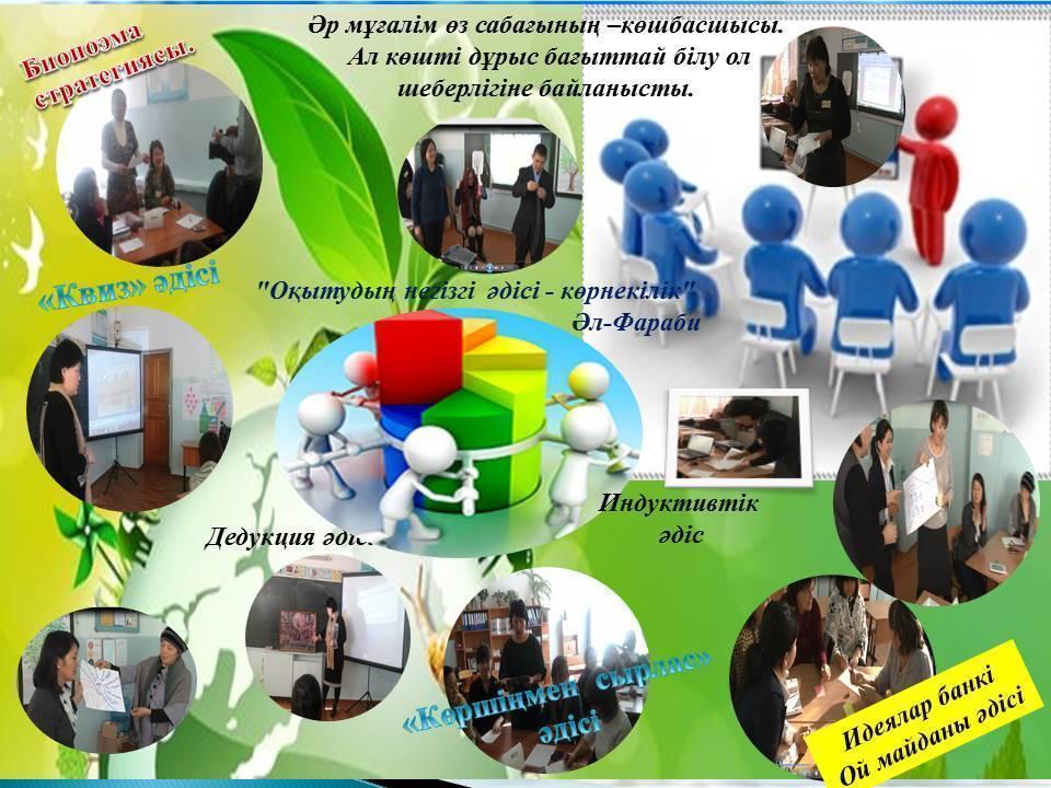 Әдістемелік кеңес