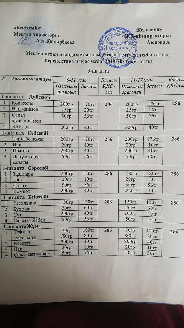 Перспективалық меню 2019-2020 оқу жылы