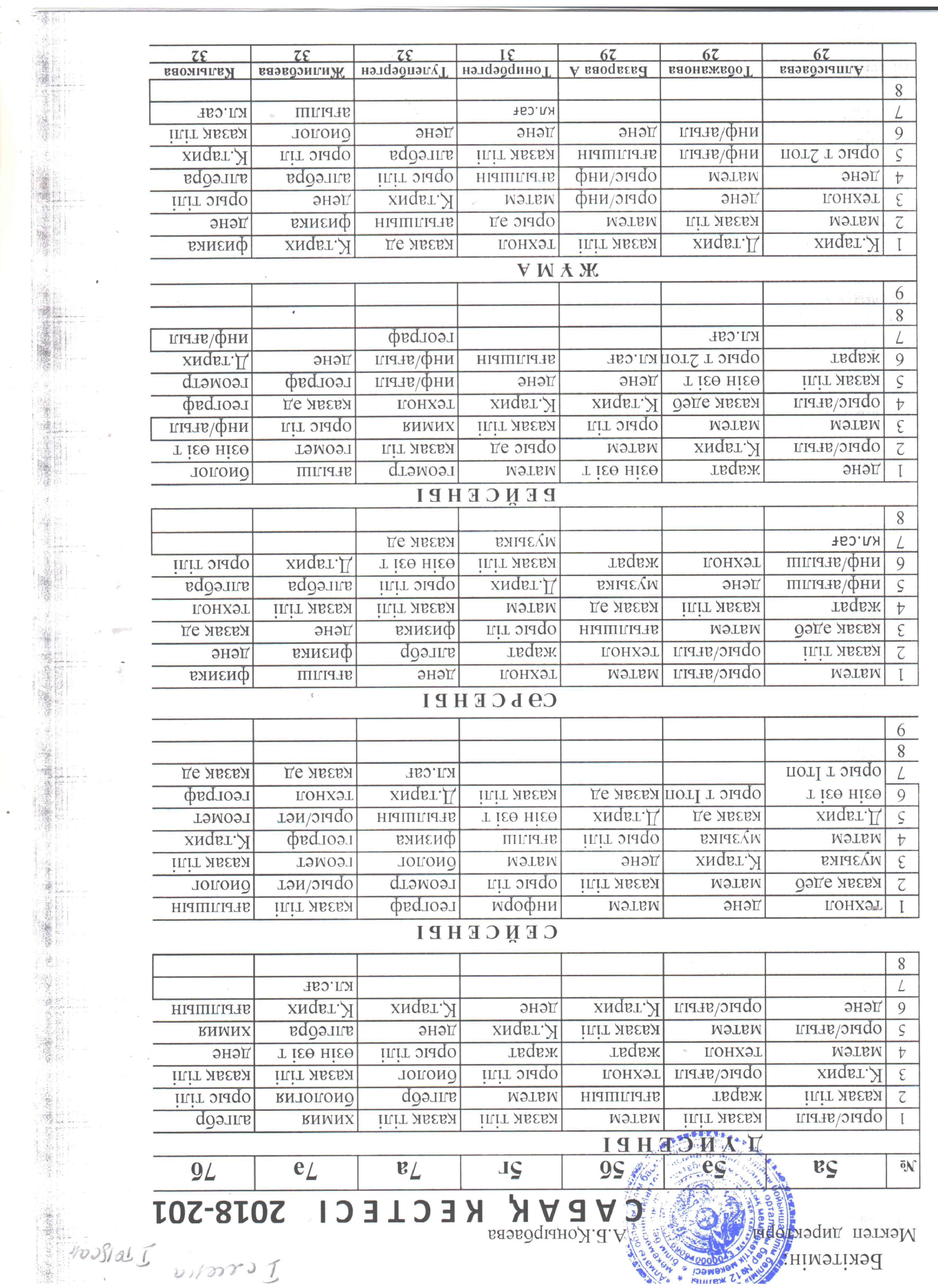 №12 ЖББ 2018-2019 оқу жылының сабақ кестесі