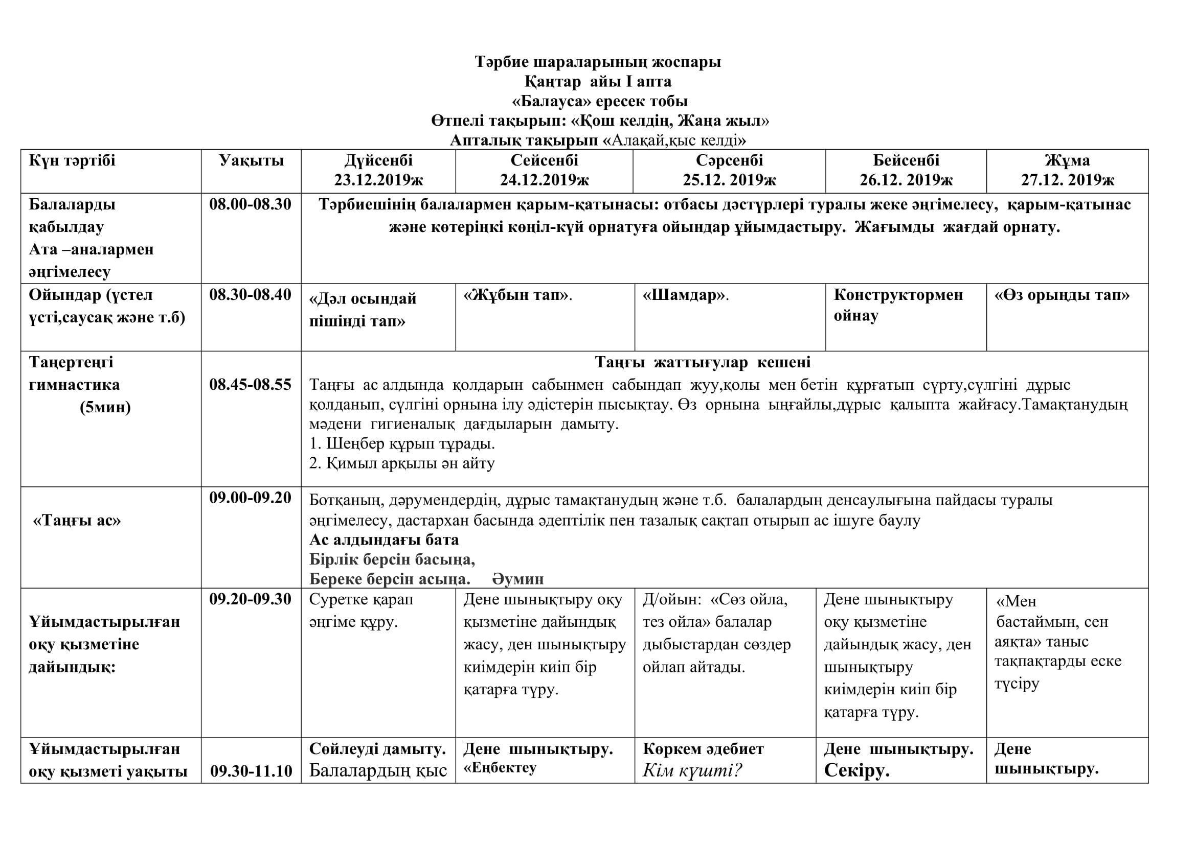 2019-2020 оқу жылының ересек тобының циклограммасы