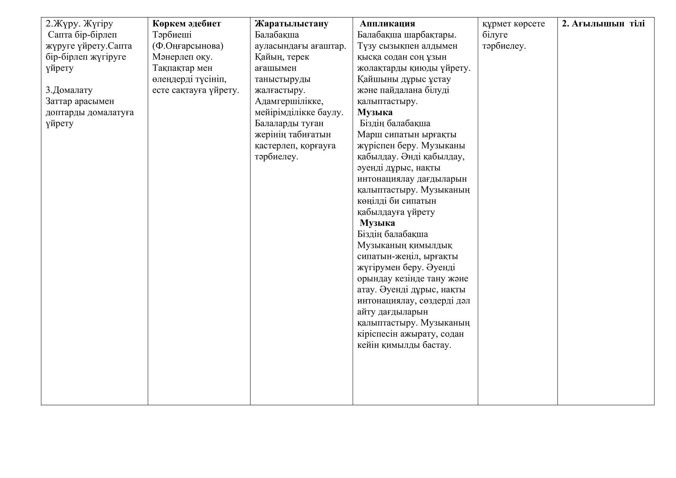 2019-2020 оқу жылының  қыркүйек айының айлық жоспары