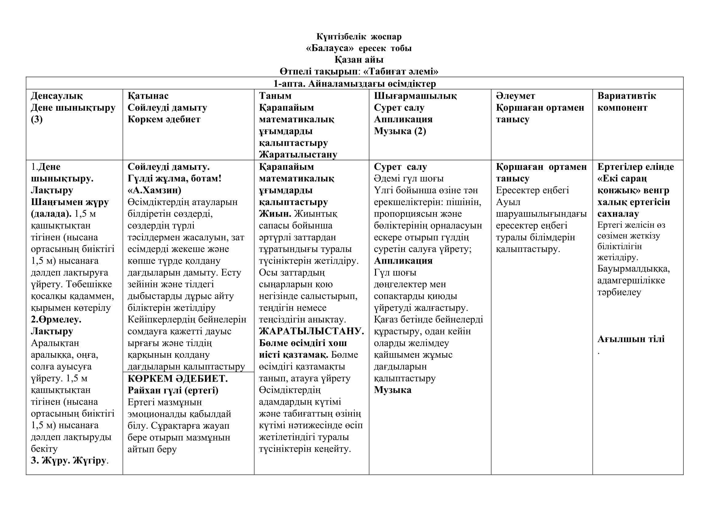 2019-2020  оқу жылының қазан айының айлық жоспары