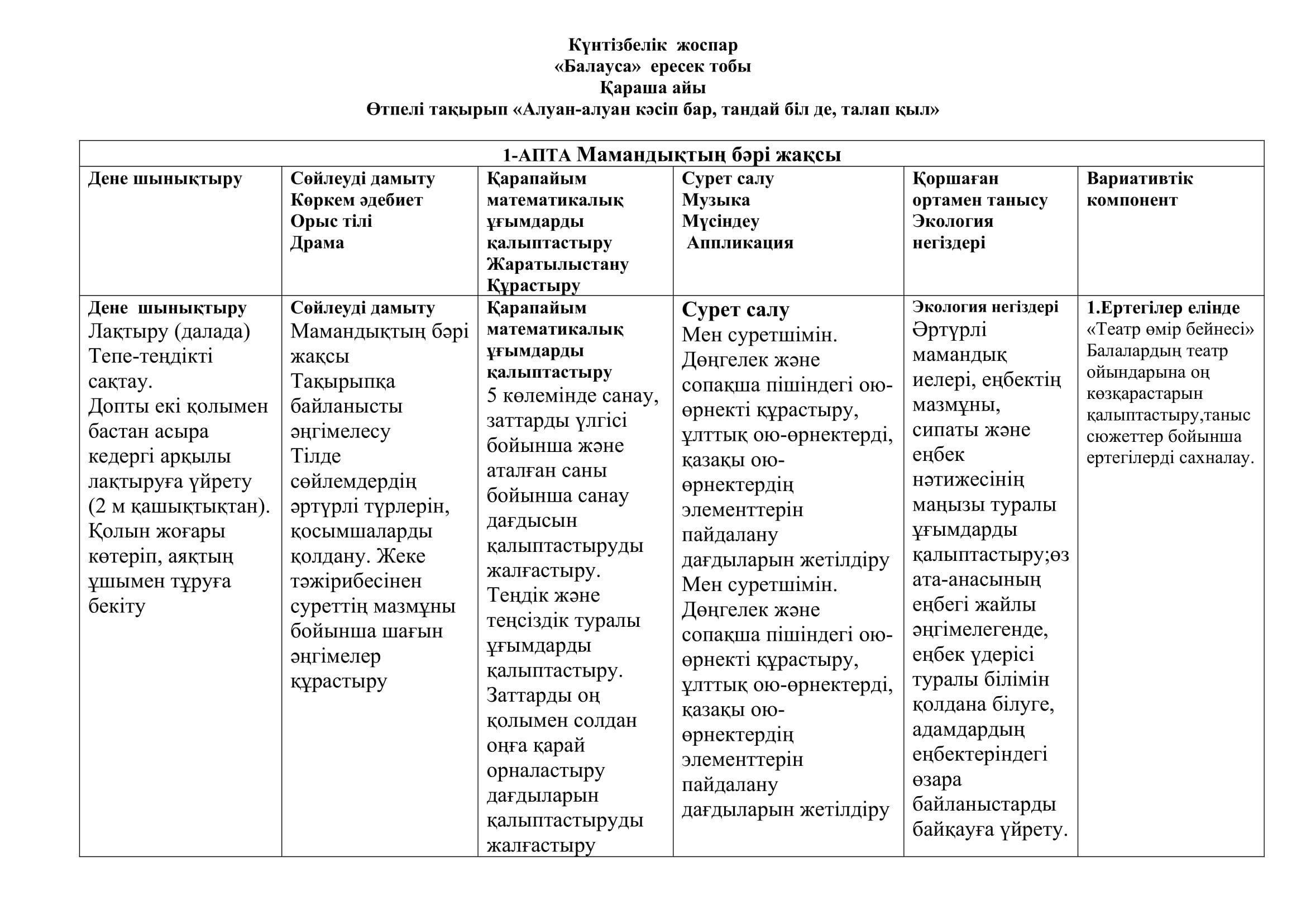 2019-2020  оқу жылының қараша айының айлық жоспары