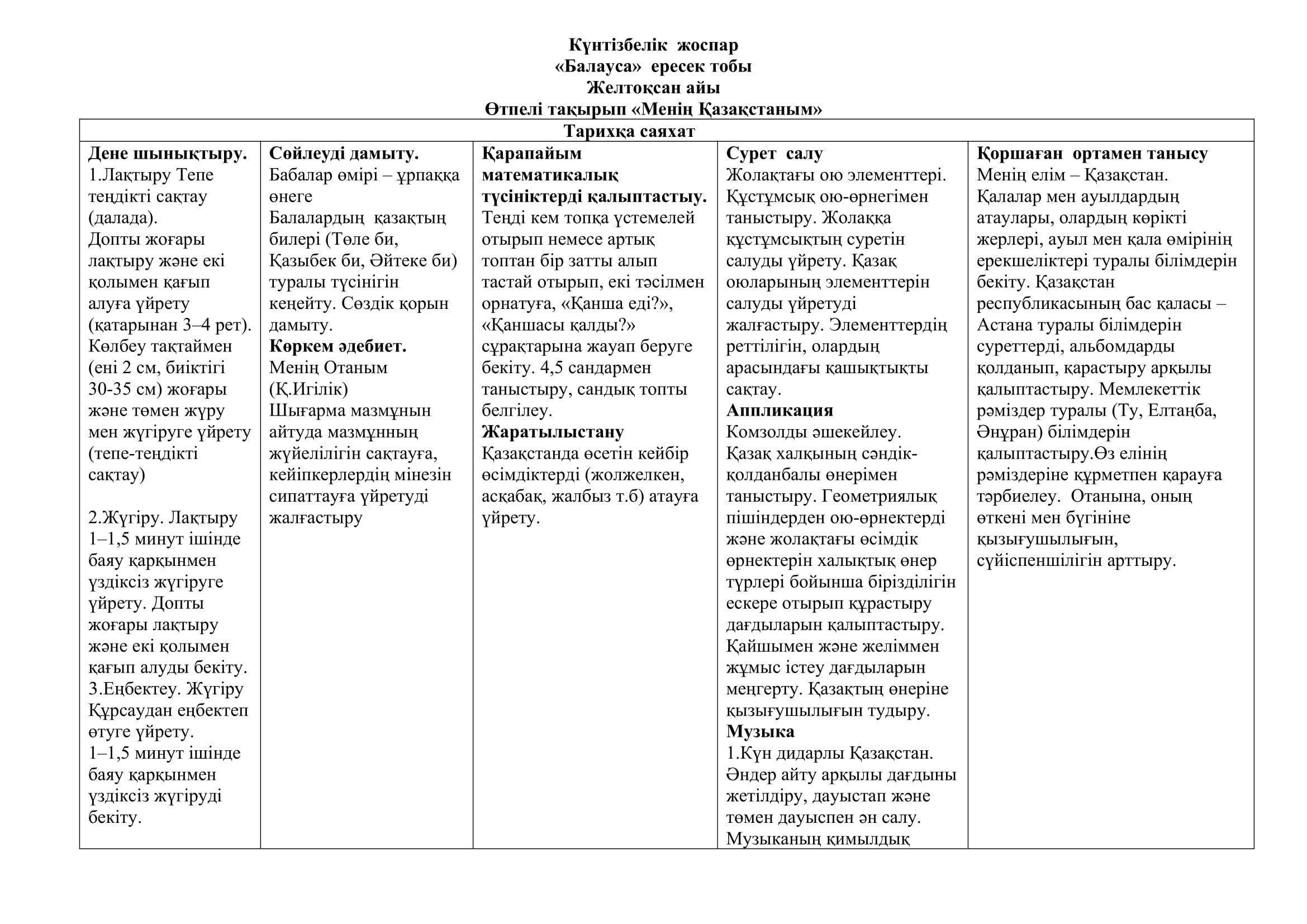 2019-2020  оқу жылының желтоқсан айының айлық жоспары