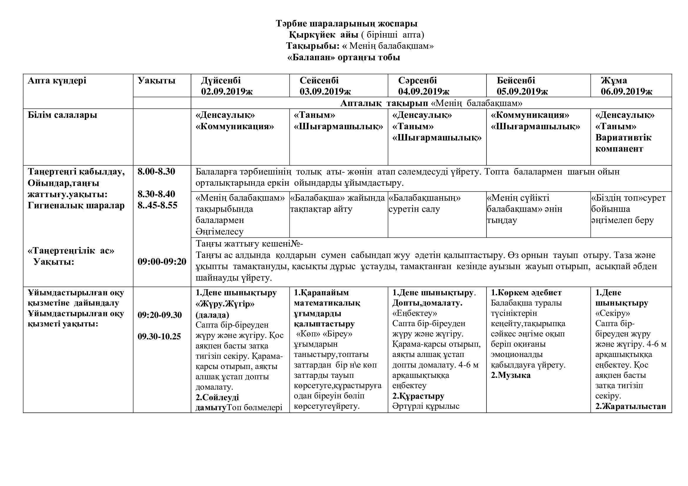 2019-2020  оқу жылының  ортаңғы топ  қыркүйек айының циклограммасы