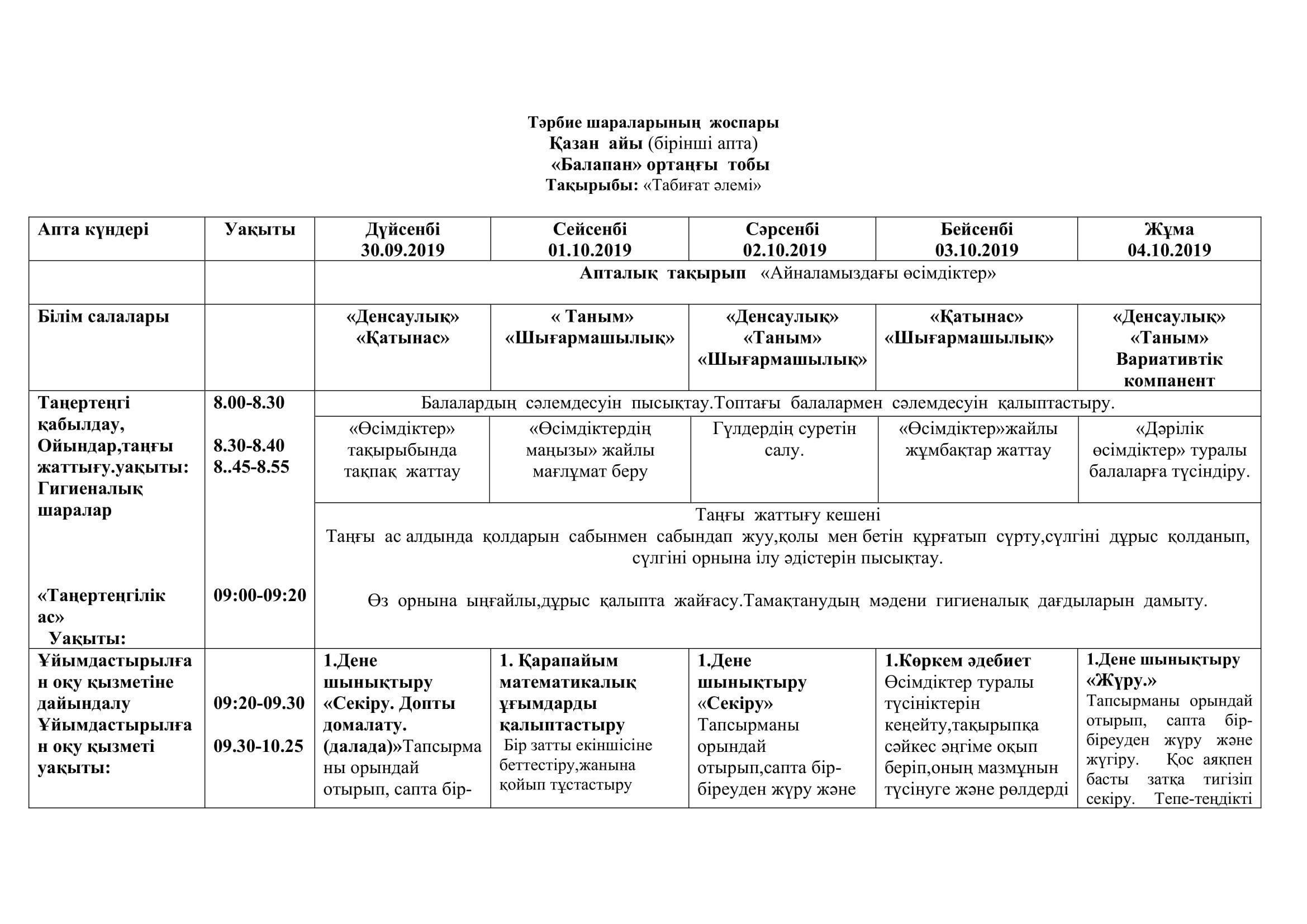2019-2020  оқу жылының  ортаңғы топ  қазан айының циклограммасы