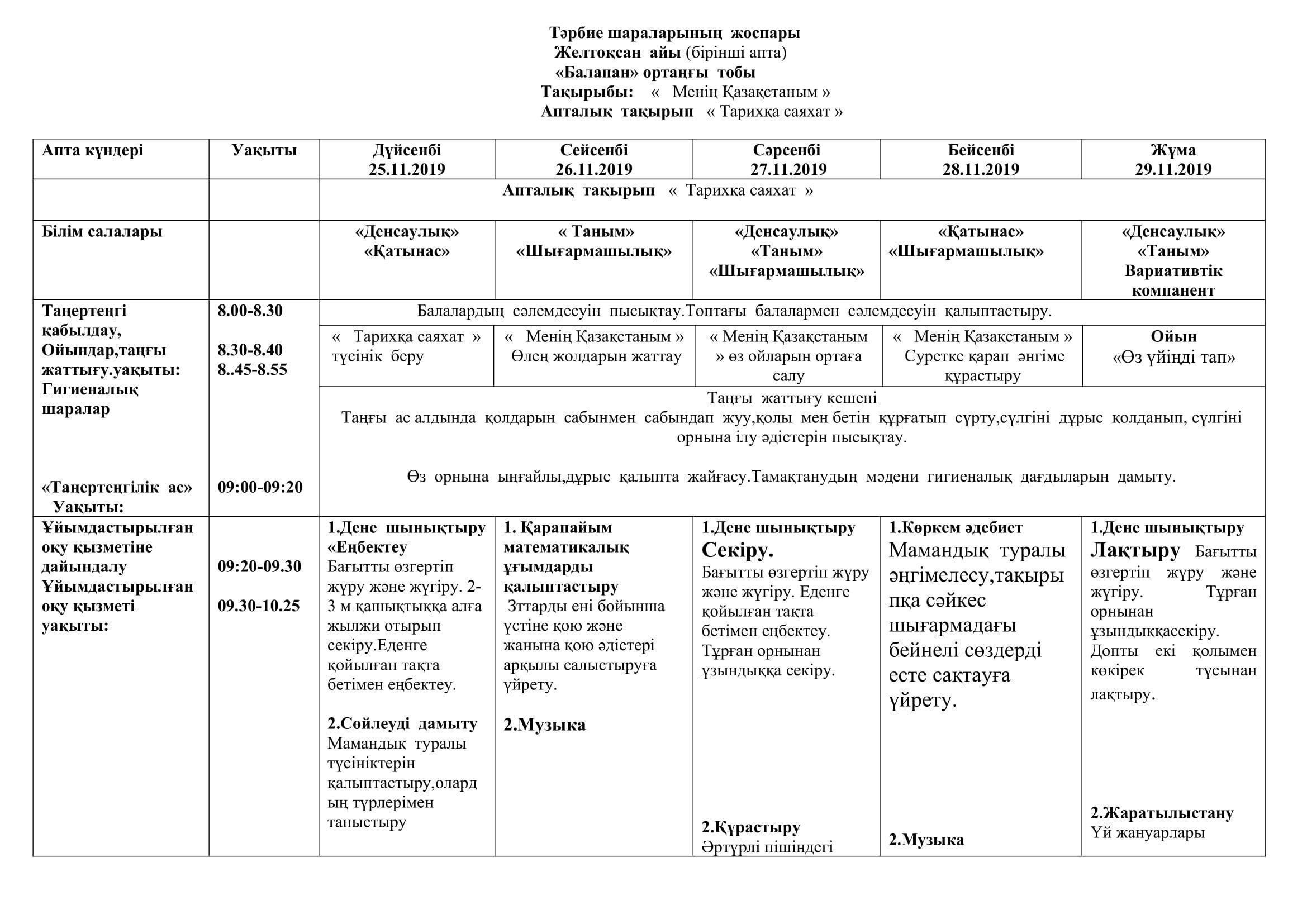 2019-2020  оқу жылының  ортаңғы топ  желтоқсан айының циклограммасы