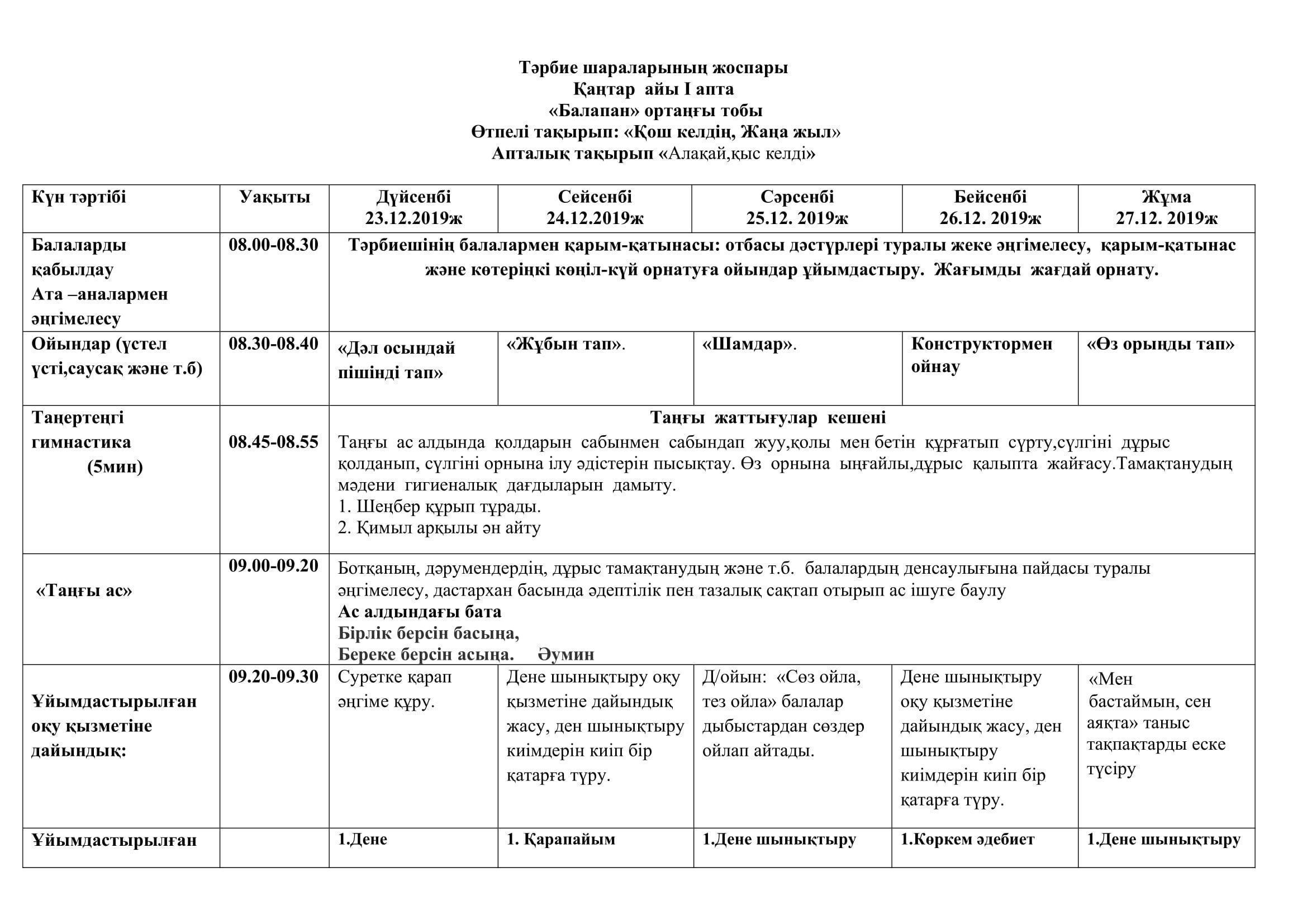 2019-2020  оқу жылының  ортаңғы топ  қаңтар айының циклограммасы