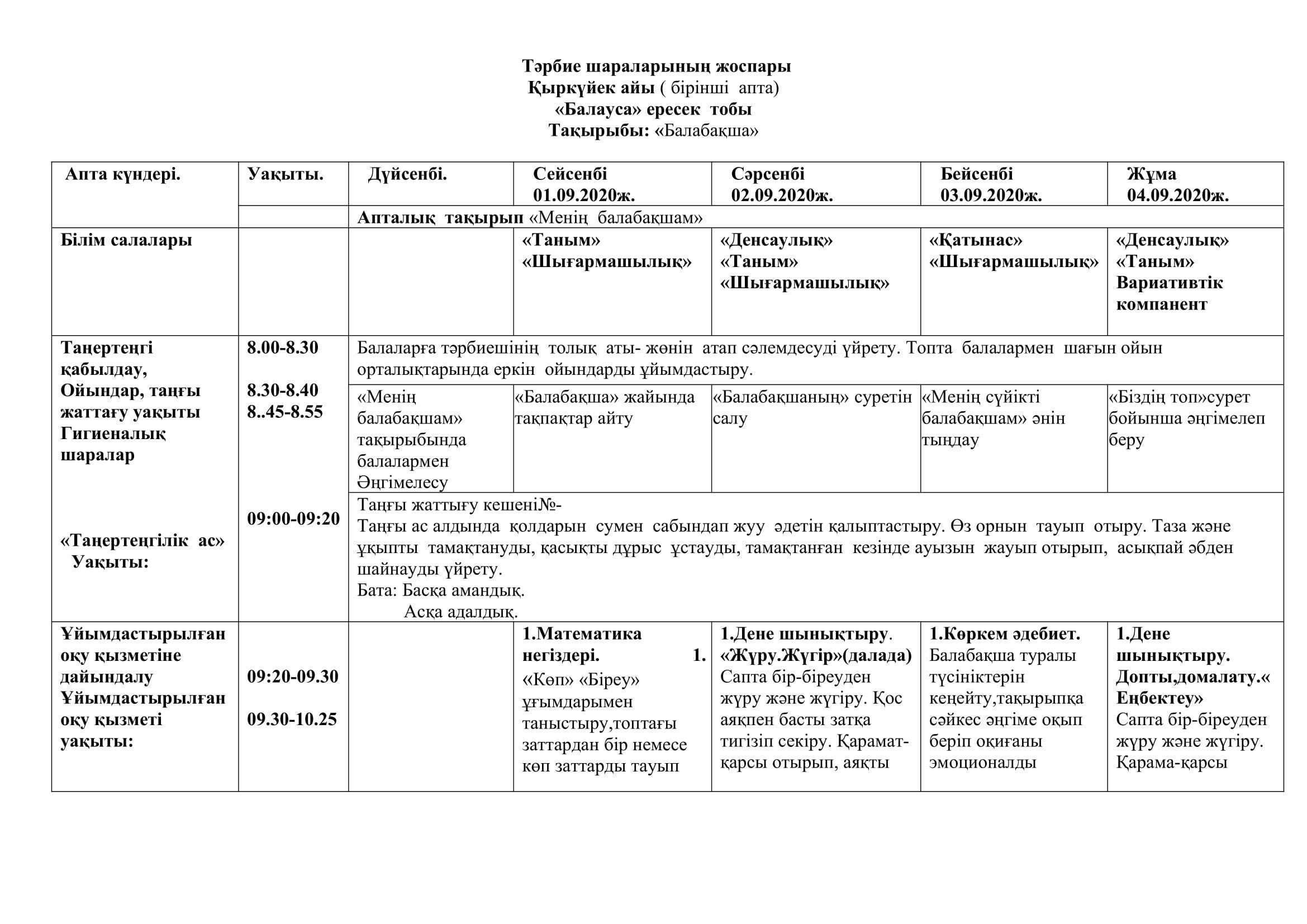 2020-2021  оқу жылының ересек тобының қыркүйек айының циклограммасы