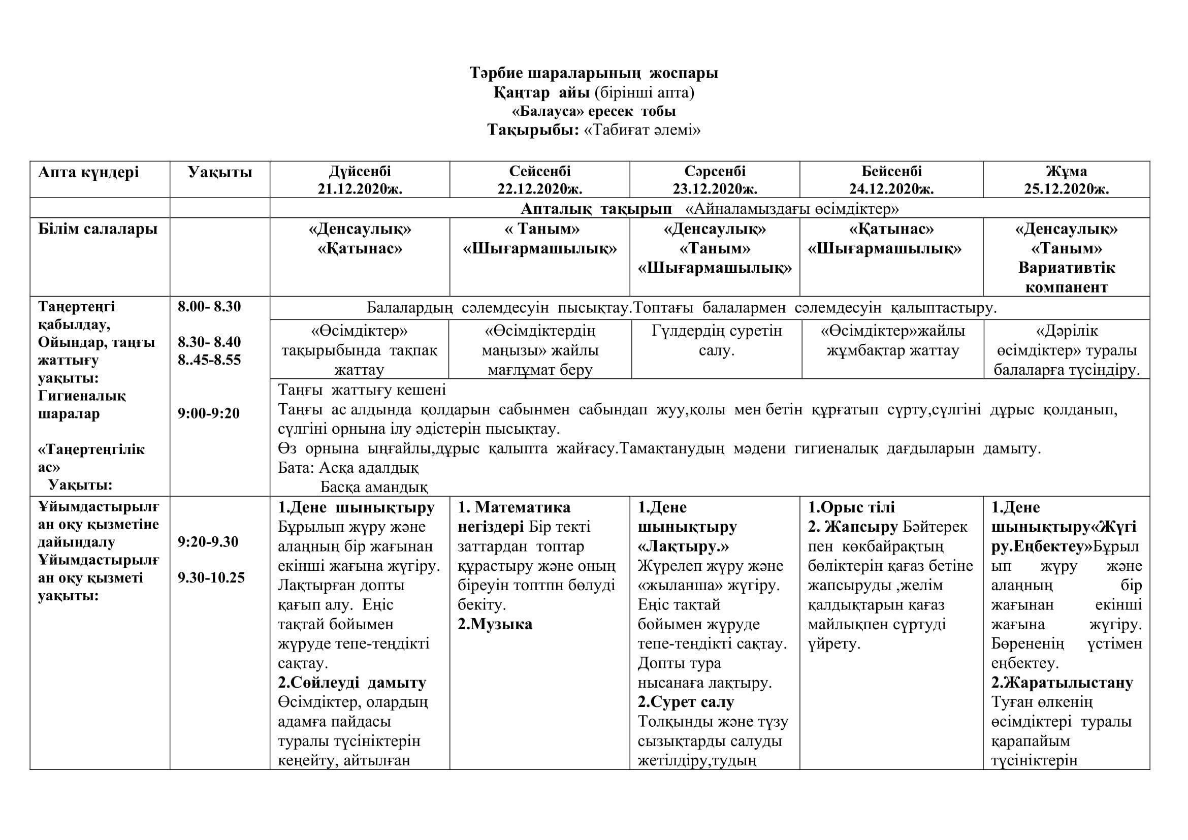 2020-2021  оқу жылының ересек  тобының қаңтар айының циклограммасы
