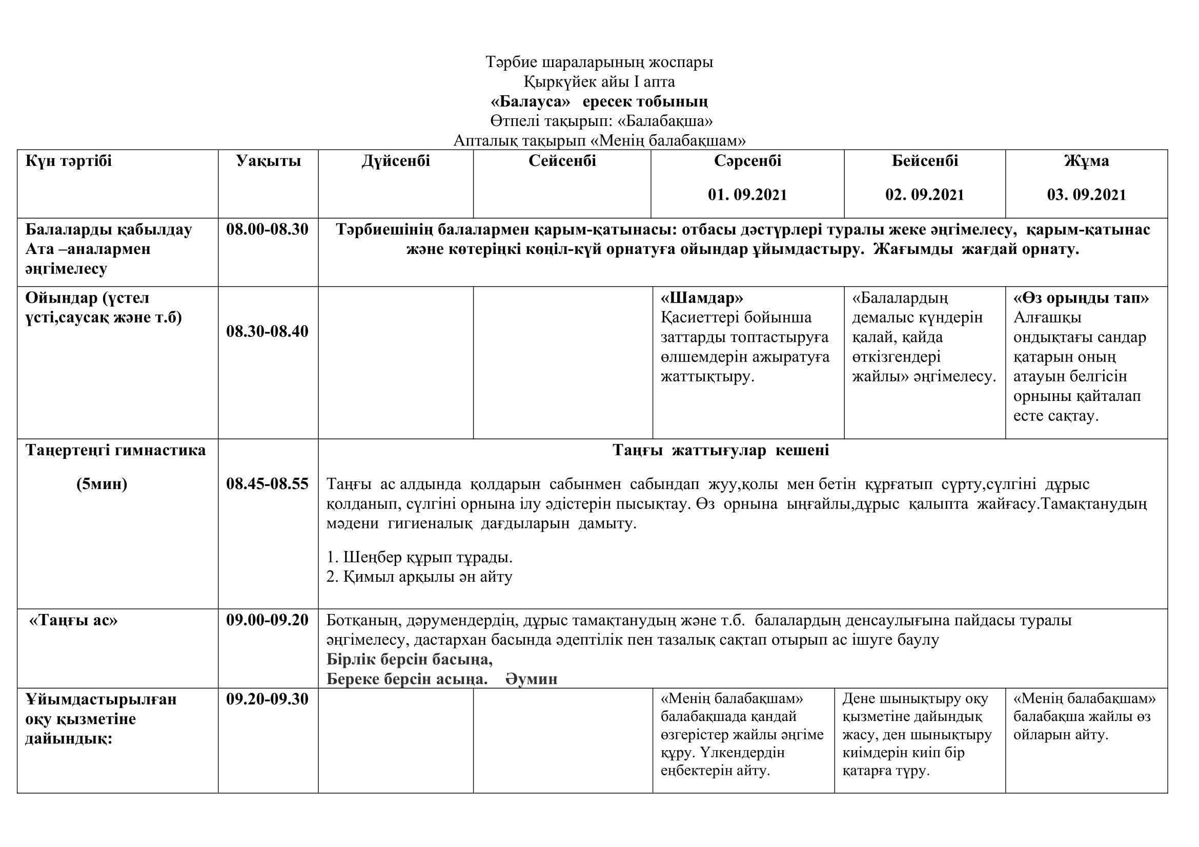 2021-2022  оқу жылының ересек тобынының қыркүйек айының циклограммасы