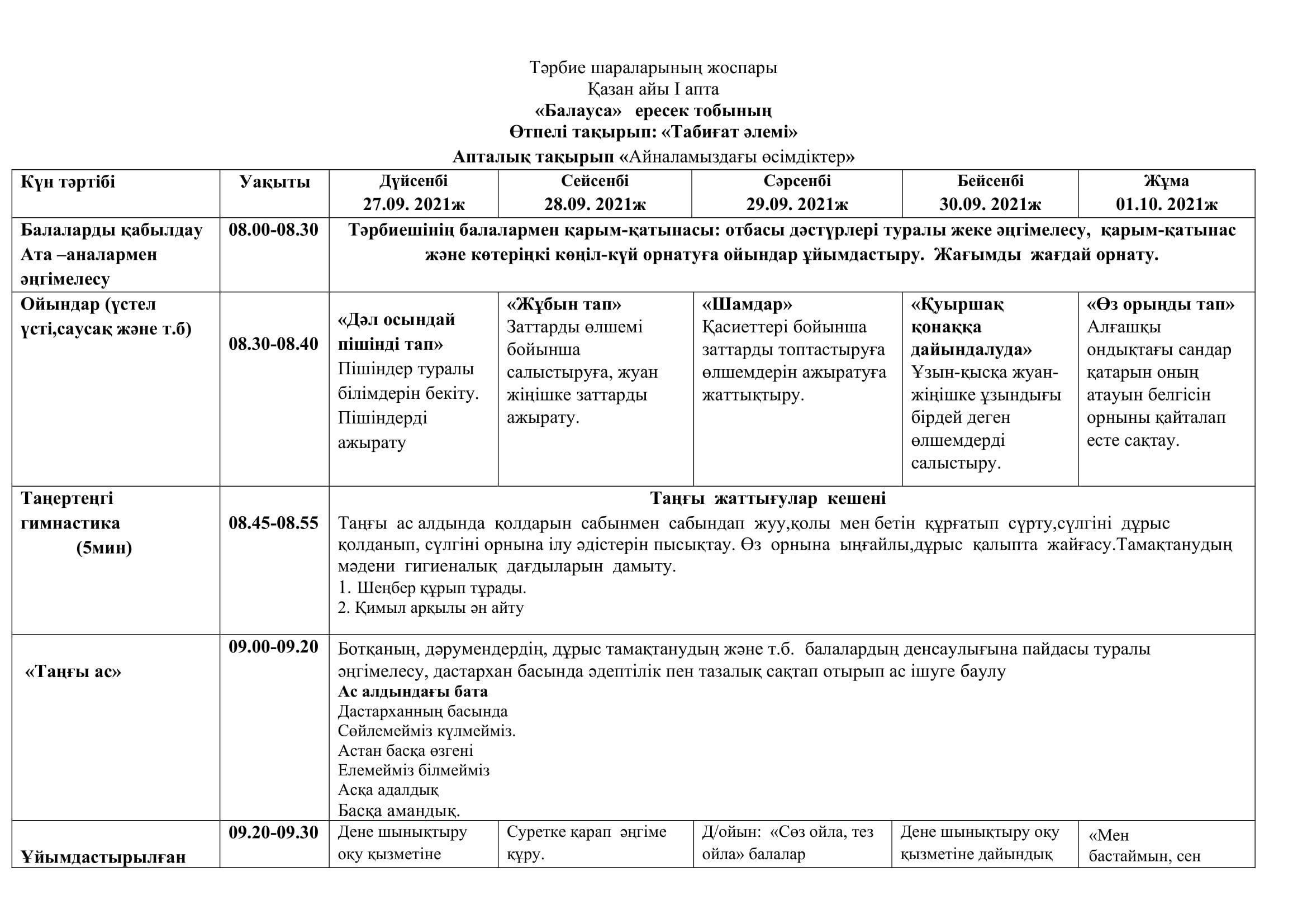 2021-2022  оқу жылының ересек тобынының қазан айының циклограммасы