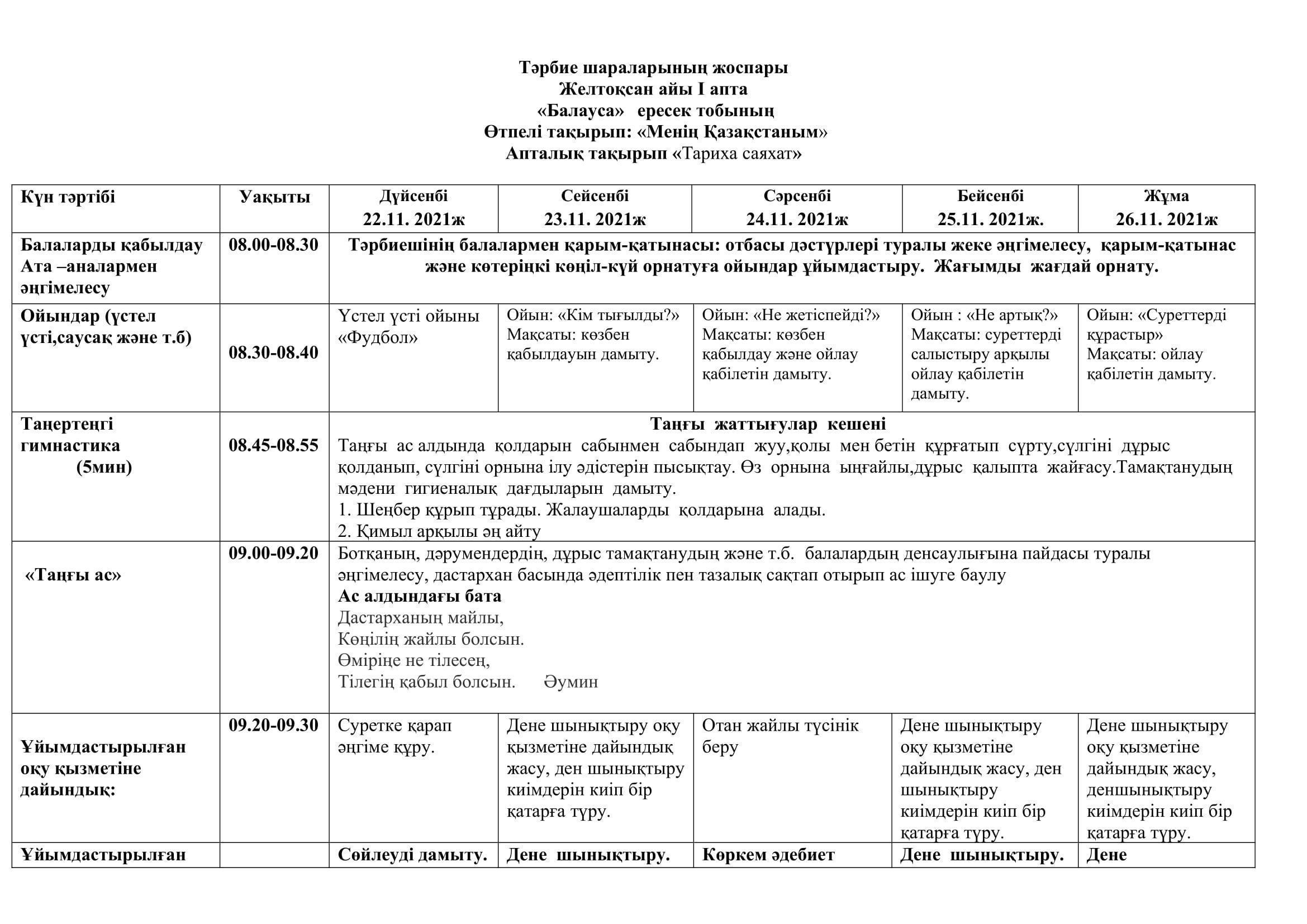 2021-2022  оқу жылының ересек тобынының желтоқсан айының циклограммасы