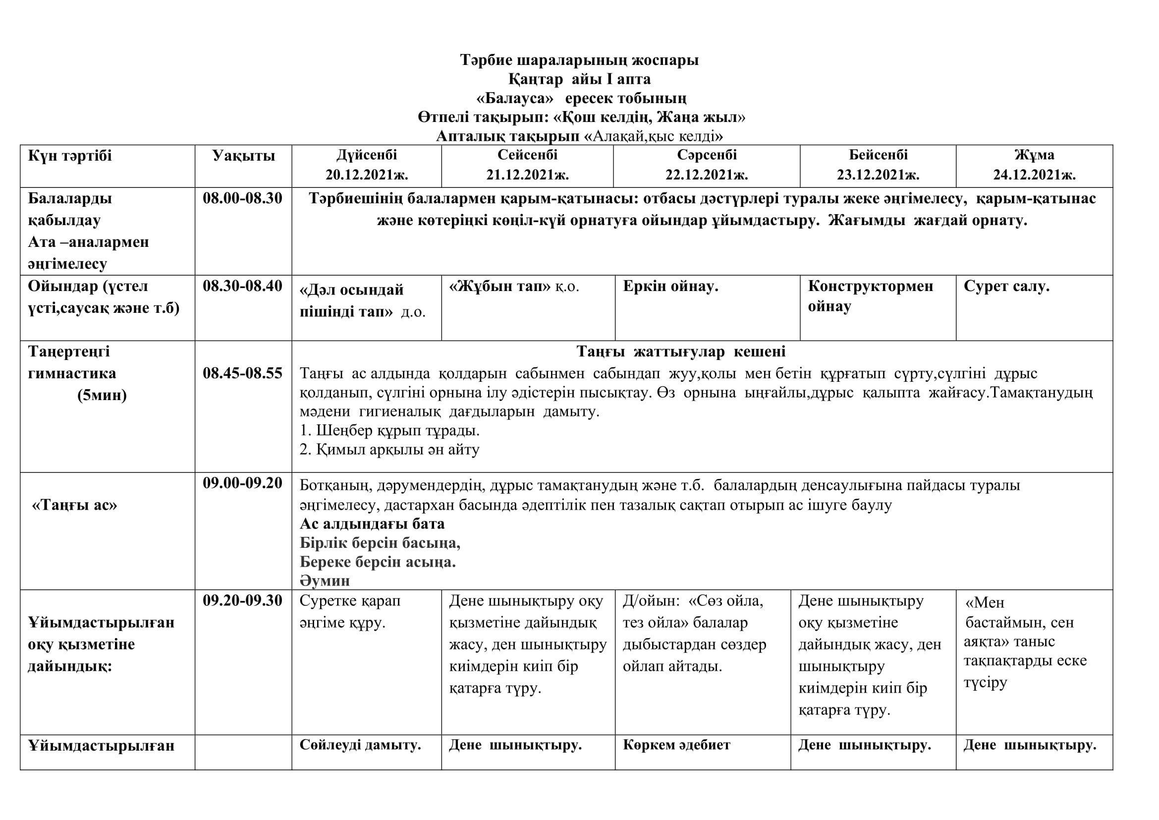 2021-2022  оқу жылының ересек тобынының қаңтар айының циклограммасы