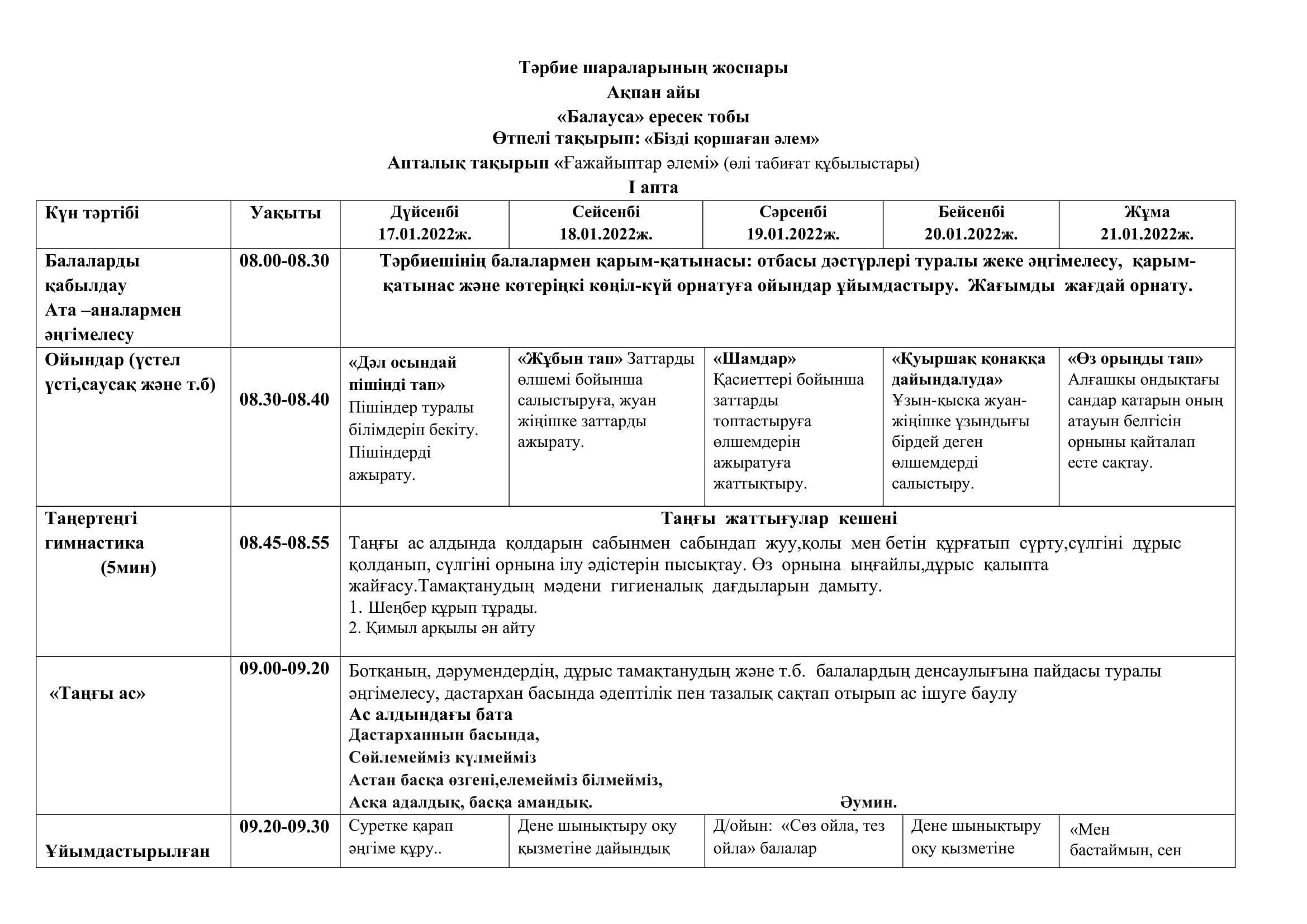 2021-2022  оқу жылының ересек тобынының ақпан айының циклограммасы