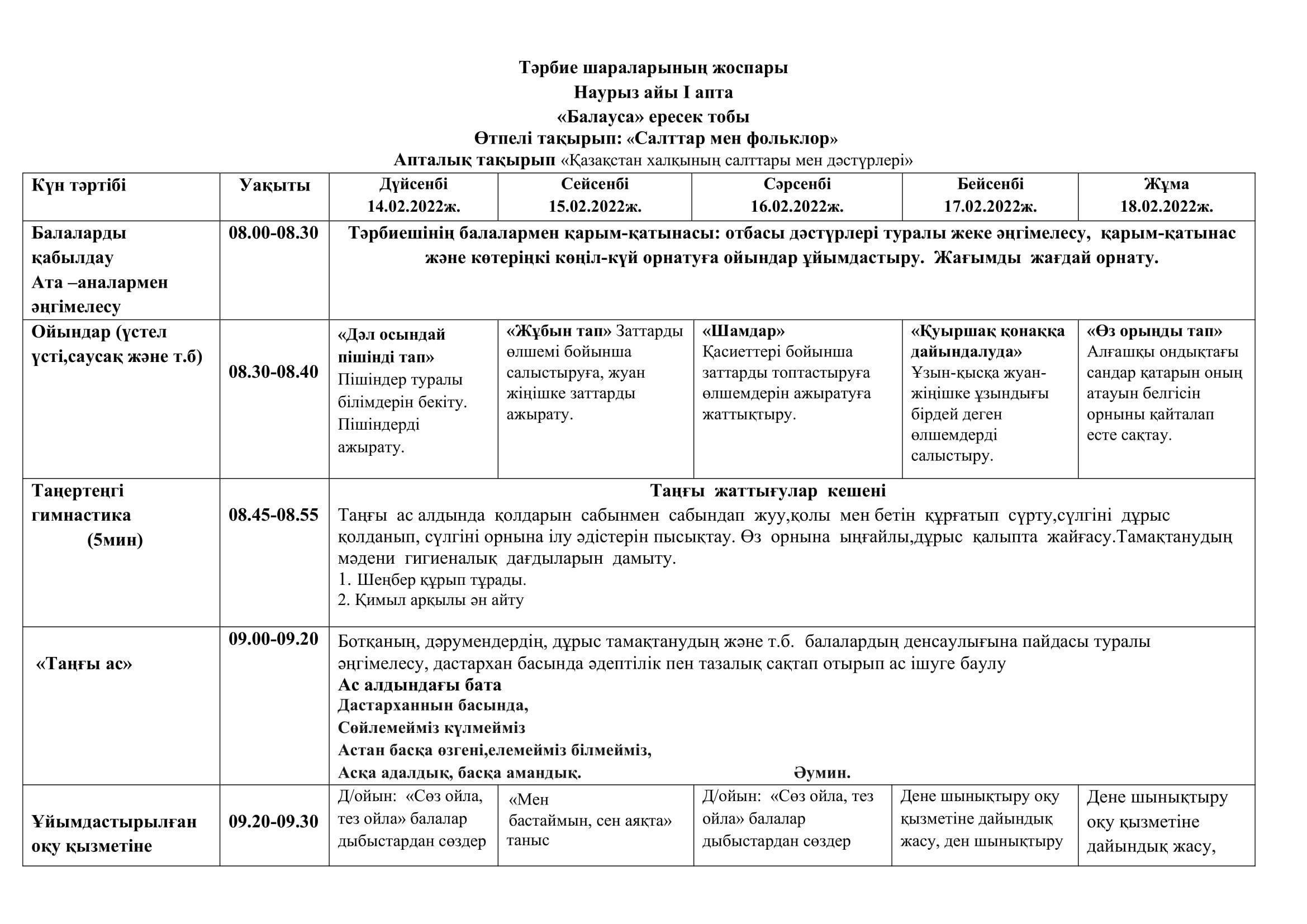 2021-2022  оқу жылының ересек тобынының наурыз айының циклограммасы